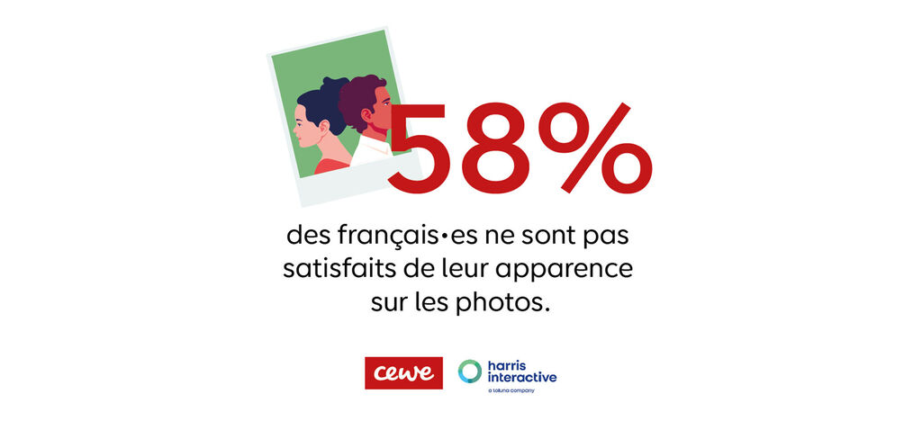 Deux femmes aux coiffures colorées se tiennent dos à dos. 58% des Français sont insatisfaits de leur apparence sur photos.