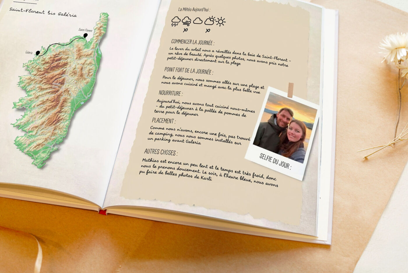 album scrapbooking CEWE